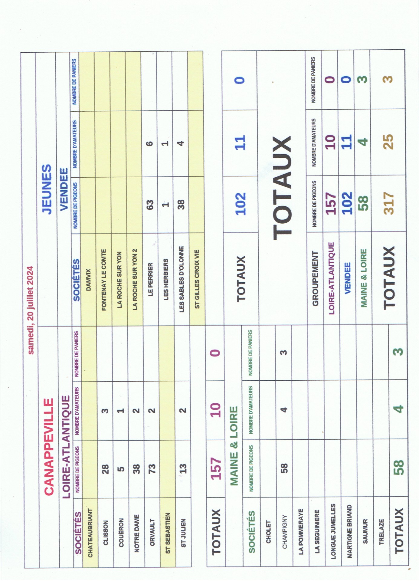 Ccf19072024 00000